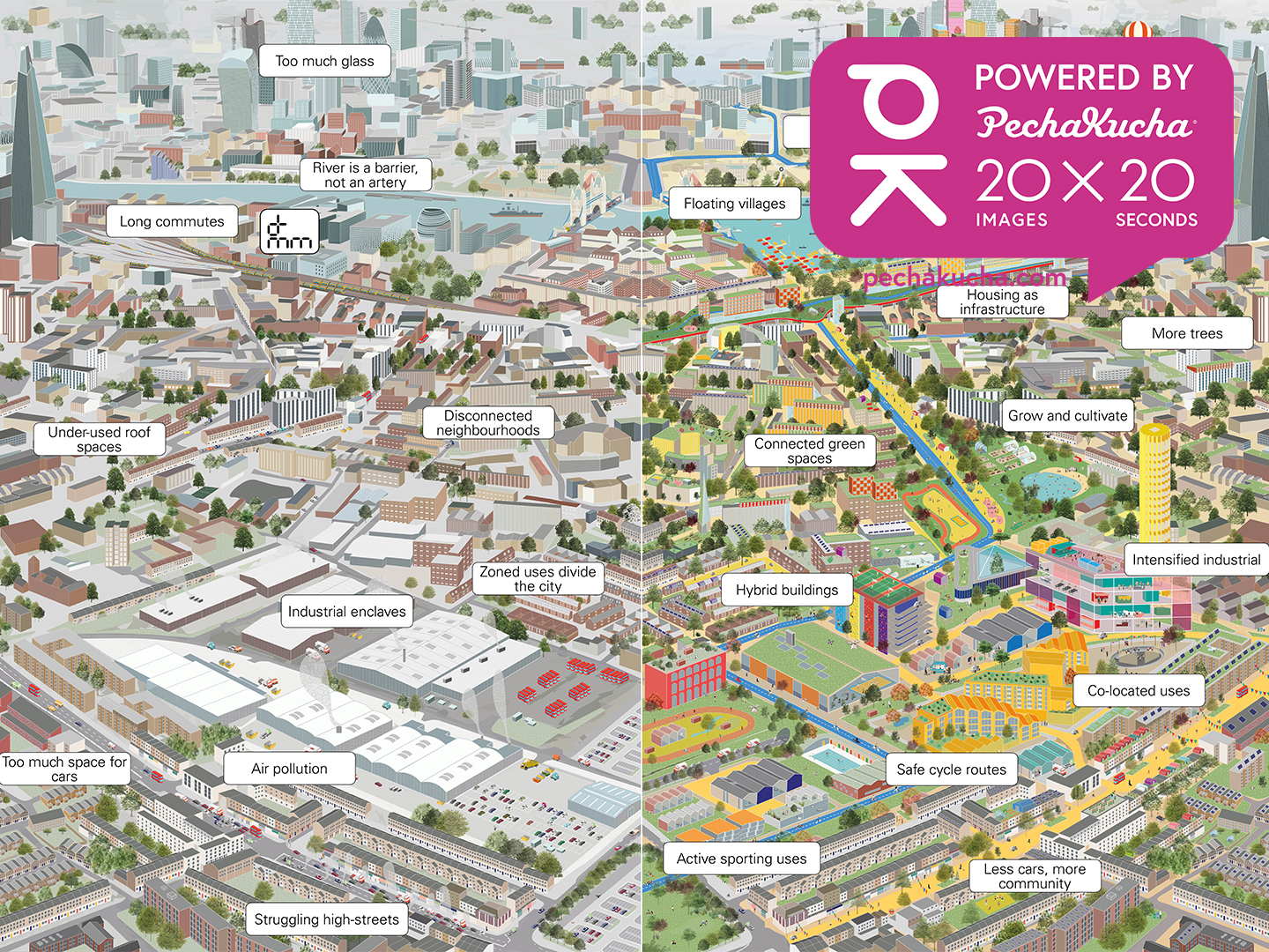 Embracing better living, Build Back Better powered by PechaKucha