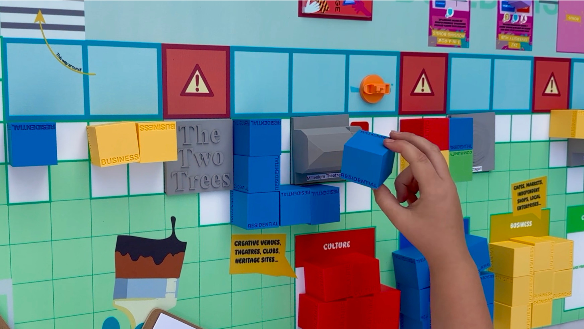 Can we enhance viability through enhanced communication?