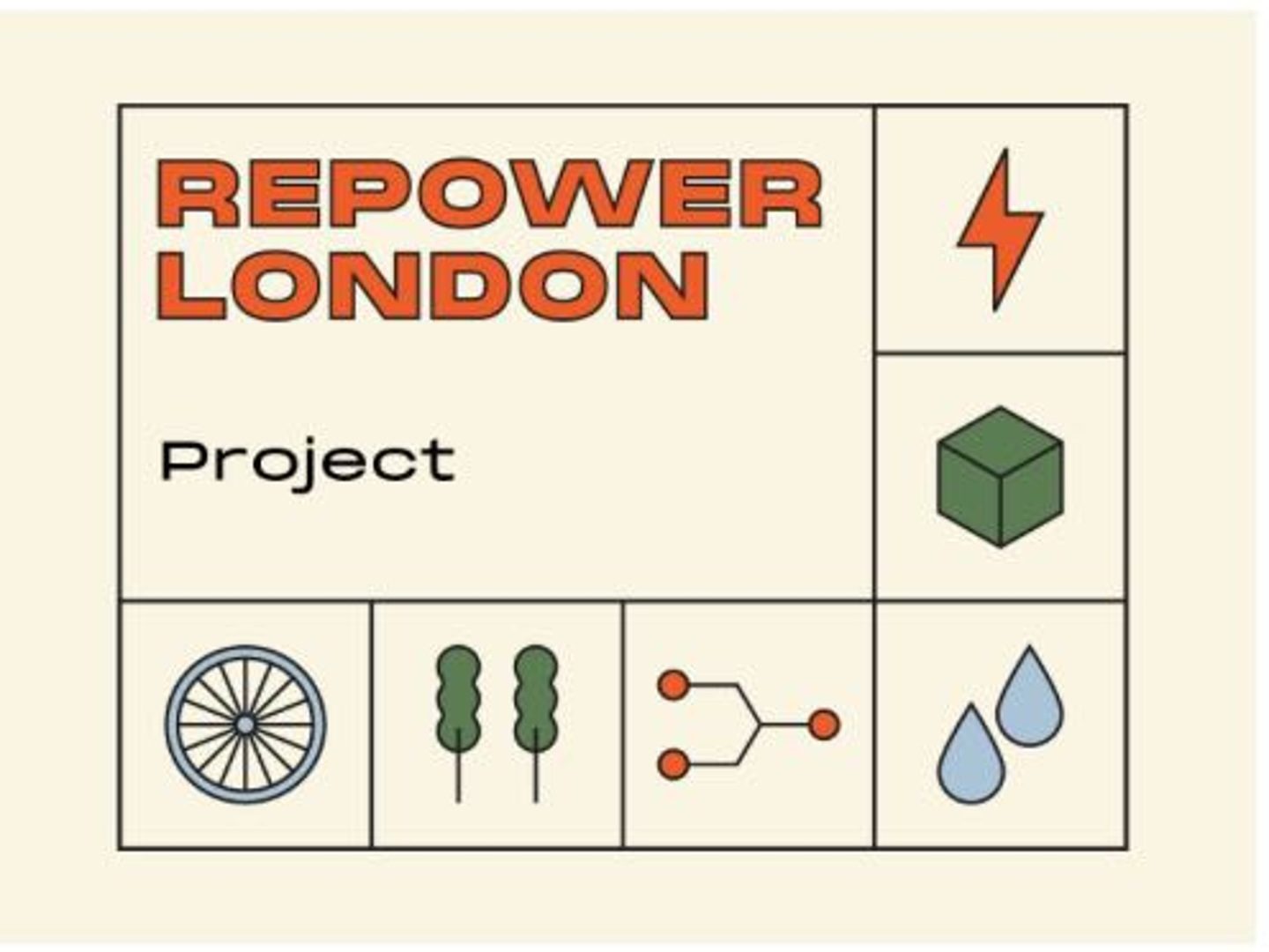 RePower London report